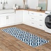 nuLOOM Kellee SpinClean Machine Washable Stain-Resistant Area Rug - image 2 of 4