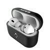 Keyscaper WNBA Insignia AirPod Case Cover for AirPods Pro 1st Gen - 3 of 4