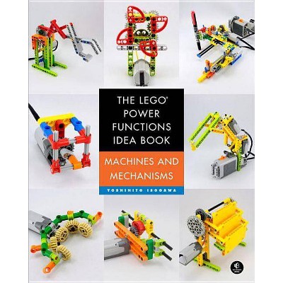 lego power functions target