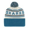 NHL San Jose Sharks Knit Brisk Beanie - 2 of 2