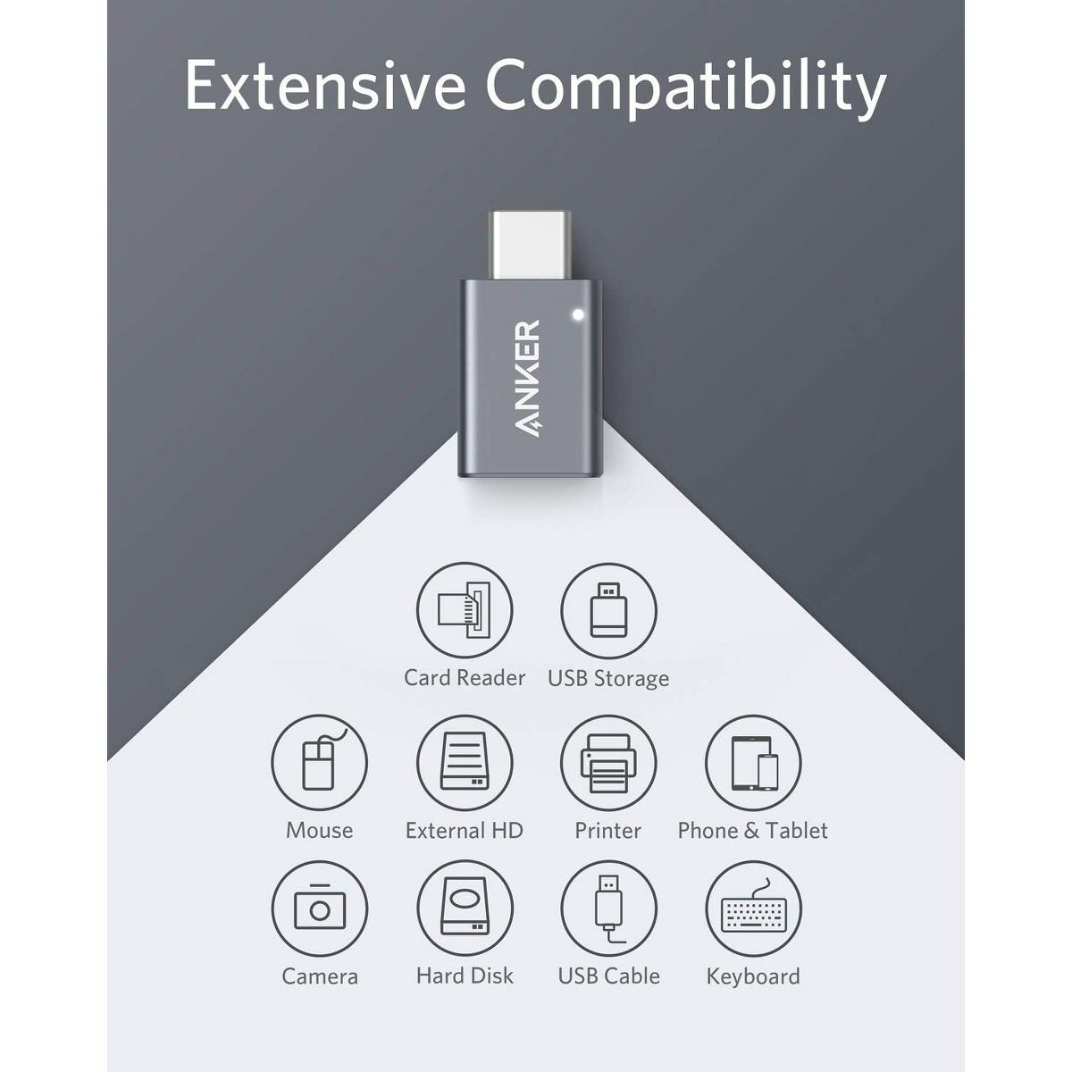 Anker USB C Adapter (2 Pack), USB C to USB Adapter - thumbnail 4