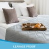 Biloban-Waterproof Blanket Dog Bed Cover,Couch Cover for Dogs, Mattress Protector,Furniture Protector, Bed Couch Sofa Covers for Pets - 2 of 4