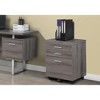 NicBex Modern File Cabinet with Wheels,Vertical Filing Cabinets with 3 Drawers and Handles,Office Cabinet for Home, Office - 2 of 4