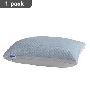 Rbied Cooling Breathable Tofu Pillows (1pack) - 1 of 4