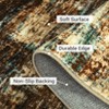 Washable Modern Abstract Living Room Bedroom Rugs, Indoor Contemporary Non Slip Floor Cover for Dining Room Home Office - 4 of 4