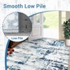 Non Slip Runner Rugs 2x7 Washable Abstract Kitchen Carpet Ultra Thin for Hallway & Bedroom - 4 of 4
