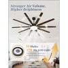 Arceso 72" Industrial Modern Ceiling Fan with LED Light and Remote for Indoor - 2 of 4