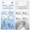 Hyleory Ergonomic Memory Foam Pillow for Neck Pain - 4 Height Options, Cooling Cover, Machine Washable - 4 of 4
