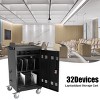 20.80"Mobile Charging Cart and Cabinet for Tablets Laptops 32-Device(White) - 4 of 4