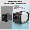 Hcalory Portable Diesel Air Heater 5KW–8KW 5L Tank All-in-One with LCD & Remote - 3 of 4