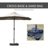 PAGED 15FT Rectangle Patio Umbrella Double Sided Outdoor Market Umbrella with Crank, Base and 12 Ribs for Garden, Poolside - 3 of 4