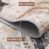 Acekool 5x7 Modern Abstract Area Rug, Machine Washable, Non-Slip, Faux Wool Soft Low Pile Carpet for Living Room, Bedroom, Blue - 2 of 4