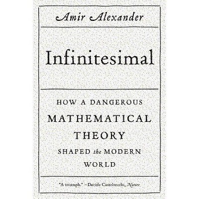 Infinitesimal - by  Amir Alexander (Paperback)