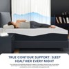12" Gel Memory Foam Mattress – 12-inch All-Foam, Cooling Tencel Cover, Supportive Base (Full/Queen/King) - 4 of 4