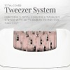 Remington Smooth & Silky Total Coverage Epilator, Electric Tweezing System, Pink, EP7010E - 2 of 4
