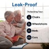 Hand-E Navy Blue Disposable Underpads, Leak proof Incontinence Bed Pads, 17" x 24" - 2 of 4