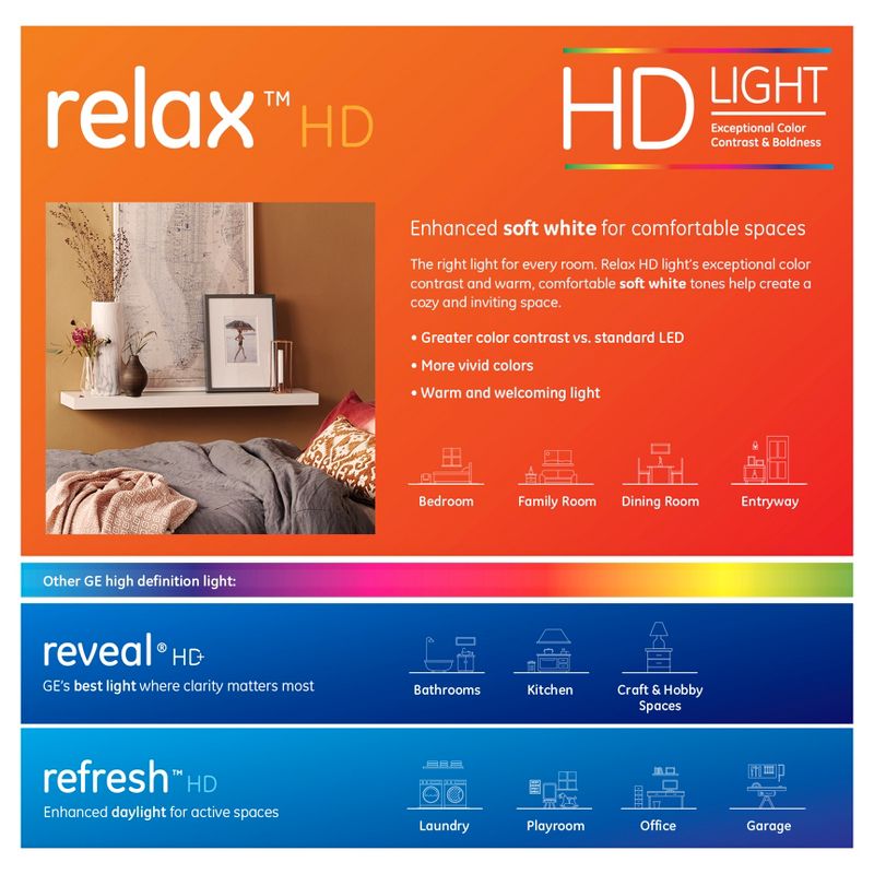 GE 2pk Equivalent Relax LED HD Light Bulbs Soft White, 5 of 6