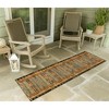 Liora Manne Marina Stripes Indoor/Outdoor Rug.. - 4 of 4