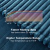 Heated Throw Blanket Electric - Soft Ribbed Flannel Heated Blanket with 6 Heating Levels & 8 Time Settings - 4 of 4