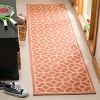 Linden LND127 Power Loomed Indoor/Outdoor Rugs - Safavieh - 2 of 4