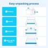 Chic Crate 12 Inch Queen Mattress in a Box – Gel Memory Foam Hybrid, Cooling, Medium Firm, CertiPUR-US Certified - 4 of 4