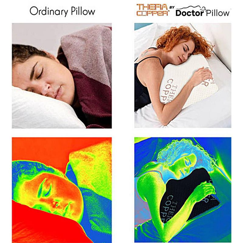 Dr. Pillow Thera Copper Pillow, 5 of 6