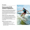 O'Brien Watersports Ladies Flex V-Back Lightweight Water Adult Safety Life Jacket Sport Vest Outerwear, Aqua - 4 of 4