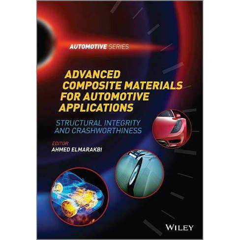composite materials applications