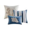 Gulches Queen 7 Piece Cotton Sateen Comforter Set Blue - 3 of 4