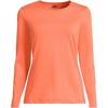 Lands' End Women's Crew Neck Long Sleeve Rash Guard UPF 50 Swim Tee - 3 of 4
