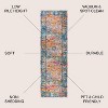 Bohemian FLAIR Boho Vintage Faded Area Rug - JONATHAN Y - 2 of 4