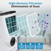 8,000 BTU Air Conditioner, Cools Up to 350 Sq. Ft. - 4 of 4