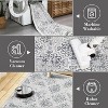 Machine Washable Area Rug, Soft Boho Neutral Geometric Carpet, Stain & Water Resistant Low Pile Faux Wool Rug for Living Room Bedroom Decor - 2 of 4
