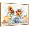 Amanti Art Autumn Ramble VI Navy by Katrina Pete Canvas Wall Art Print Framed 33-in. x 23-in. - 3 of 4