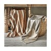 tagltd Alia Acrylic Decorative Throw for Sofa or Bed Geo Print with tassels 50L x 60W in. - 2 of 2