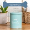 Park Life Designs 46 fl oz Jasper Treat Tin Dog Food Storage - Aqua Blue - 3 of 4