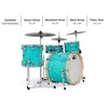 DW 4-Piece Collector's Series Santa Monica Shell Pack With Satin Chrome Hardware Sea Foam Green - 2 of 4