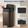Trash Can - 3.2/5.3/8 Gal,12/20/30 L Stainless Steel Kitchen Trash Can Rectangular Garbage Bin with Soft Close Lid Foot - 4 of 4