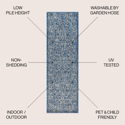 Navy and Gray Synthetic Flat Woven Runner Rug, 2'-2" x 8'