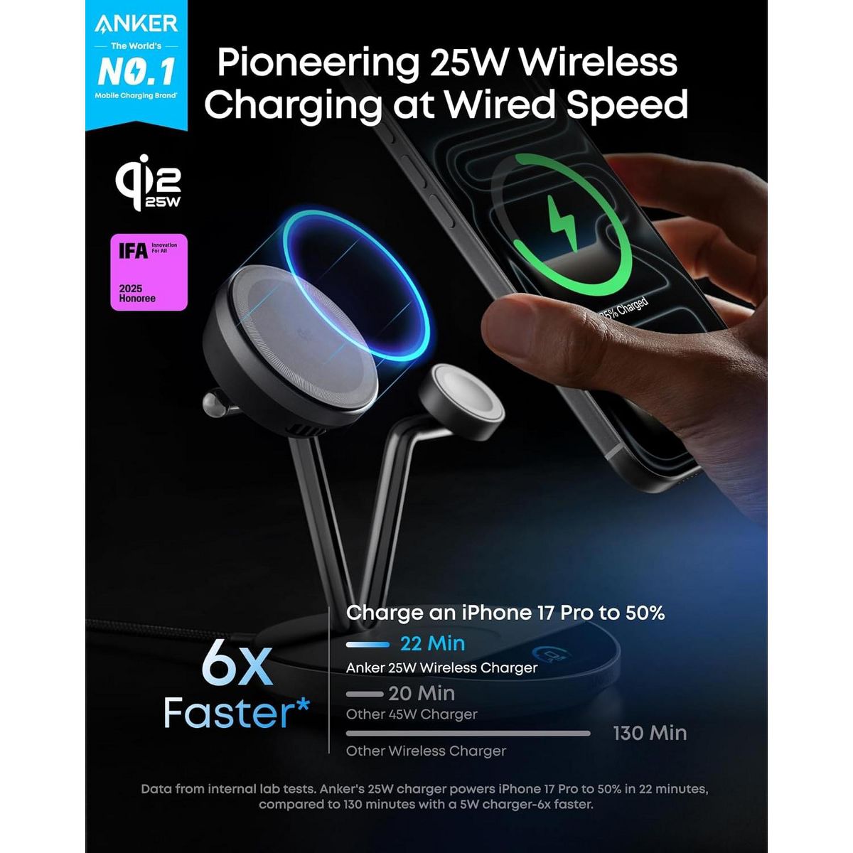 Anker Prime 3-in-1 Charging Station, Qi2.2-Certified 25W Wireless Charger Dock Stand, MagSafe Compatible, Smart Display - thumbnail 2
