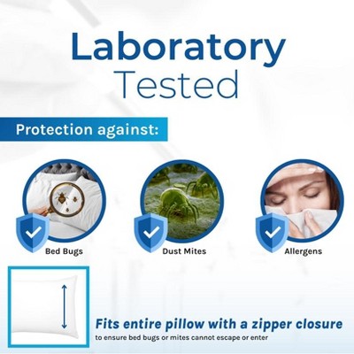 Premium Queen Size White Polyester Hypoallergenic Pillow Protector