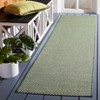 Courtyard CY6521 UV & Stain Resistant Non-Shedding Power Loomed Indoor/Outdoor Rugs - Safavieh - 2 of 4