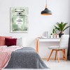 Stupell Industries Minimal Glam Brand Perfume Canvas Wall Art - 2 of 4