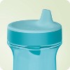 Nuk Everlast Straw Cup - Teal Blue - 10oz/2pk : Target