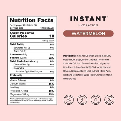 Instant Hydration Watermelon Electrolyte Drink Mix Sports Drink - 10ct/72gms
