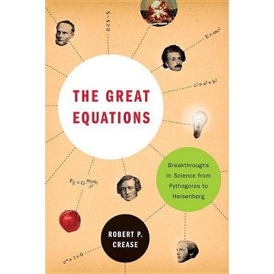 The Great Equations - by  Robert P Crease (Paperback)