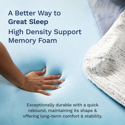ViscoSoft Select Mattress Topper