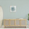 Stupell Industries Coral Ball Blue Sea Beach Design, 24" x 24" - 2 of 4