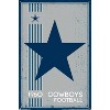 Trends International NFL Dallas Cowboys - Retro Logo 14 Unframed Wall Poster Prints - 4 of 4