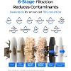 Waterdrop 35-Cup 0 TDS Slim Water Filter Dispenser, Large Capacity, Reduces TDS, Chlorine, PFOA/PFOS and More, BPA Free, Black (with 1 Filter) - 3 of 4